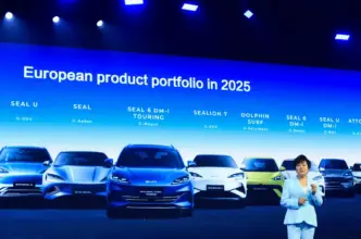 byd gamma europea