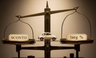 sconto taeg fiat