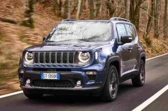 Jeep Renegade