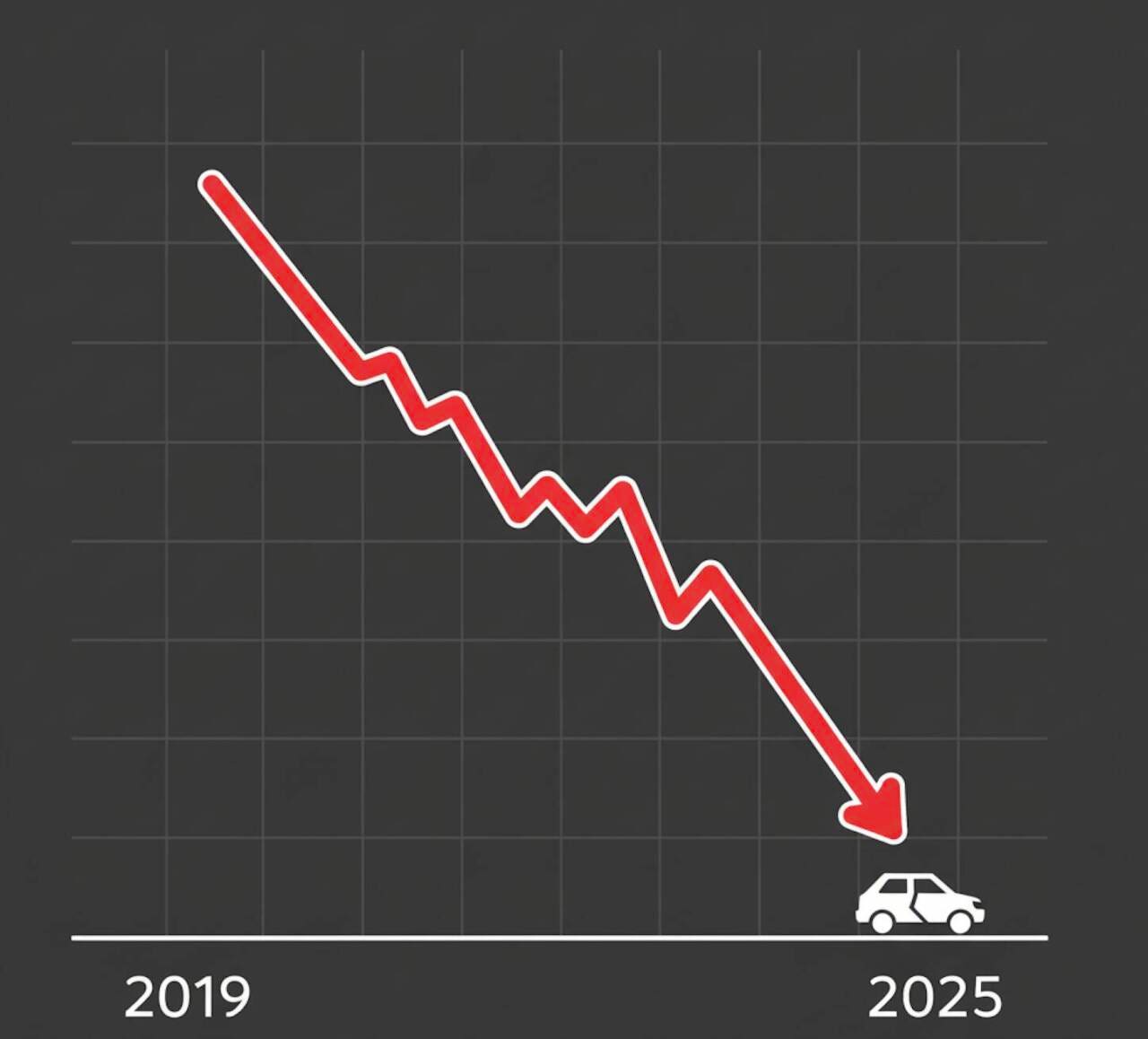 vendita auto ue