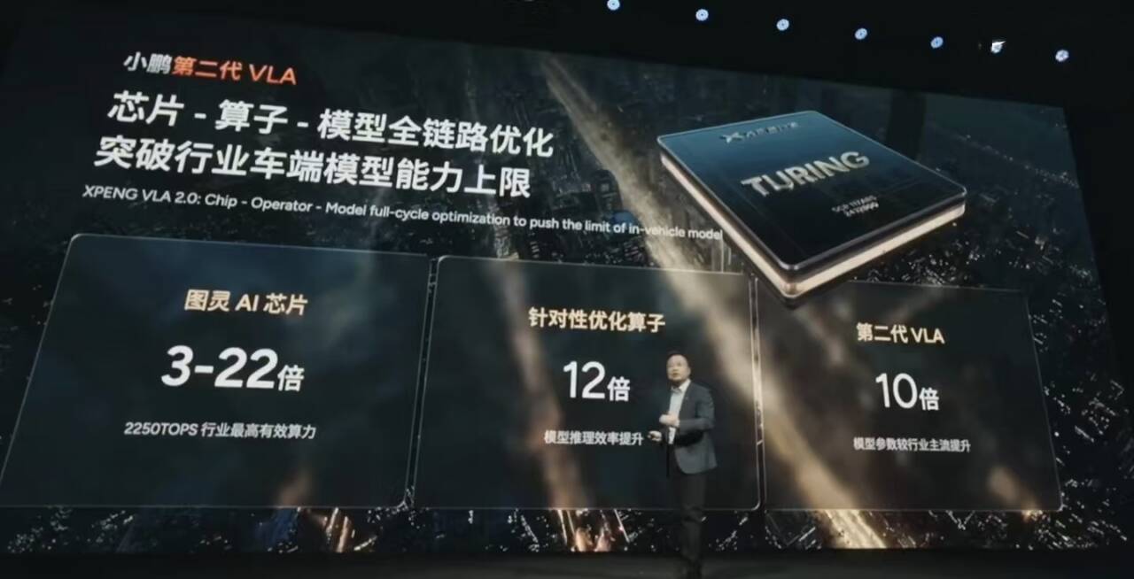 Xpeng vuole invadere il mondo con robotaxi, auto volanti e robot umanoidi