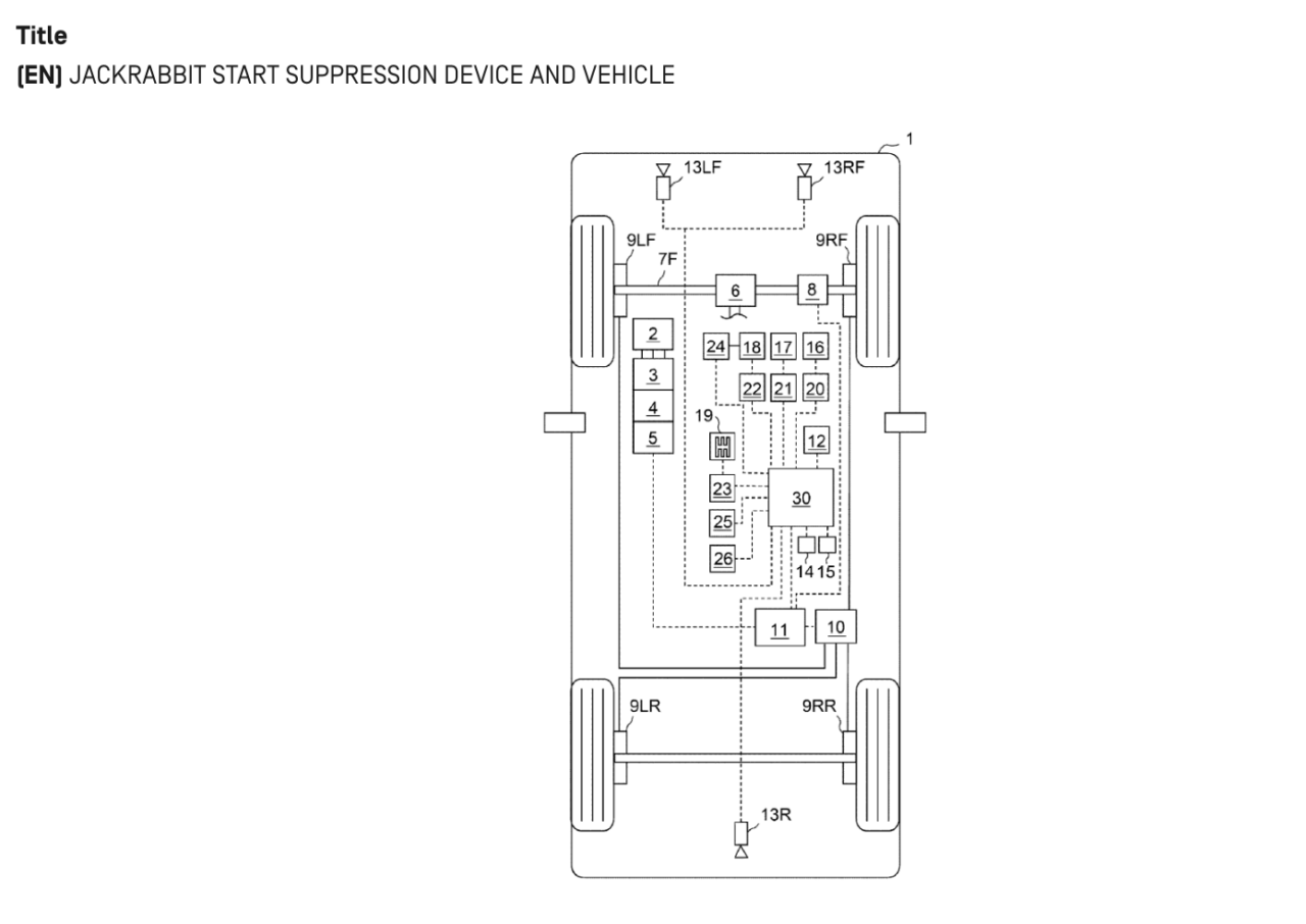 Elettriche Subaru con cambio