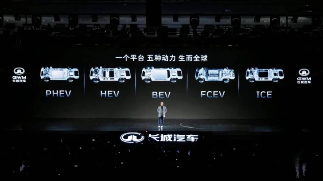 Motore diesel ibrido della cinese GWM per invadere il mondo