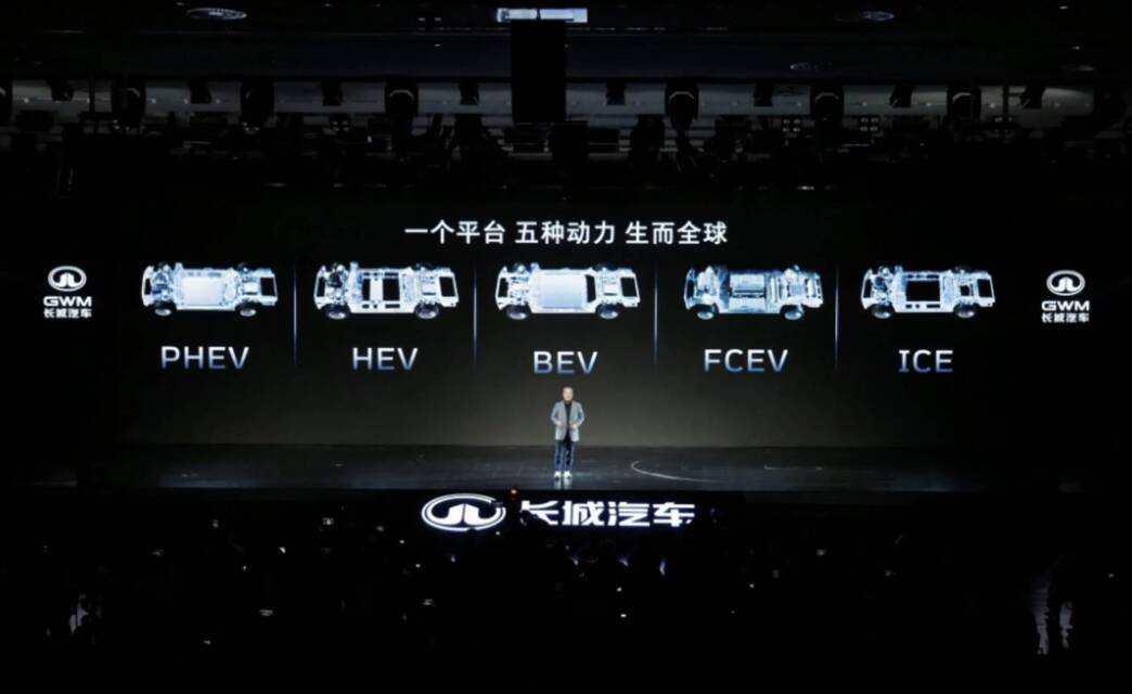 Motore diesel ibrido della cinese GWM per invadere il mondo