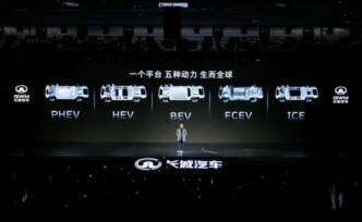 Motore diesel ibrido della cinese GWM per invadere il mondo