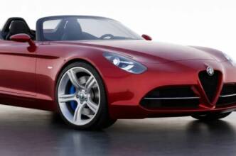 alfa romeo spider render