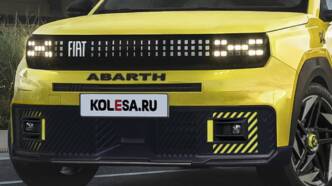abarth grande panda