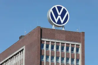 Gruppo Volkswagen