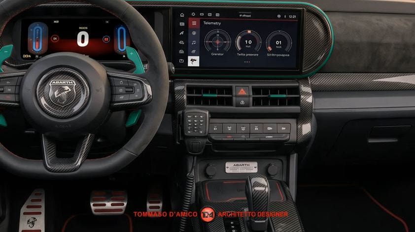 Fiat Grande Panda Abarth